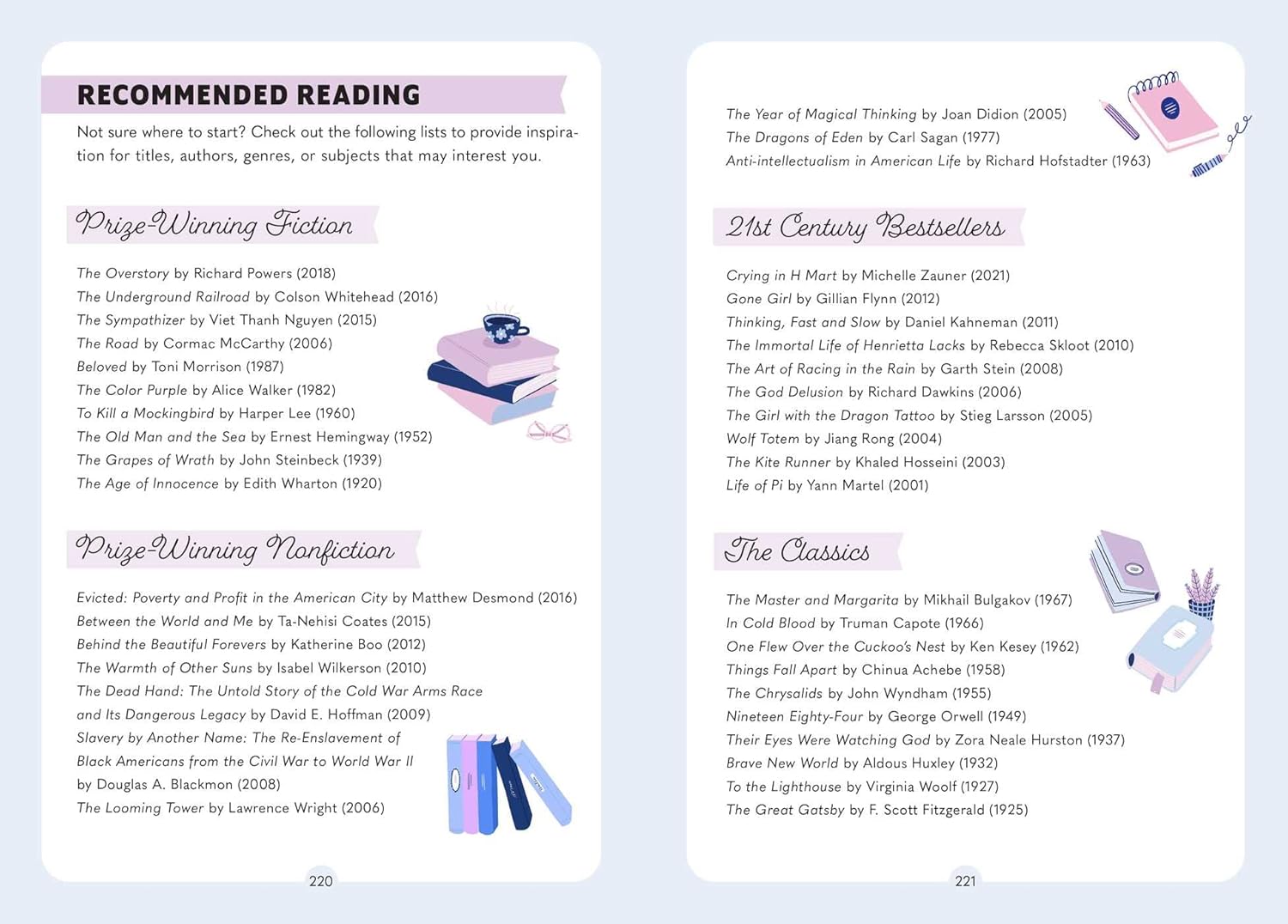 My Book Club Journal: A Reading Log for Books , Weldon Owen - ENG